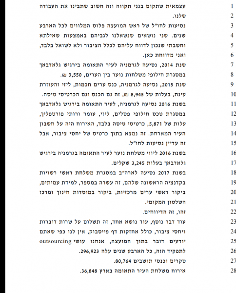 גני תקווה טיסות לחול