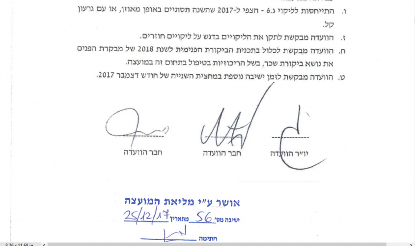 גני תקווה – ליקוים בדוח הביקורת משרד הפנים