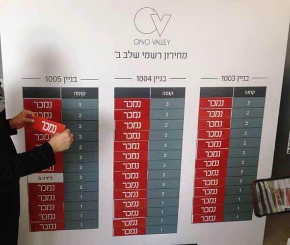 קמפיין אונו ואלי קריית אונו