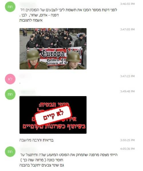 הפוסטים המדוברים