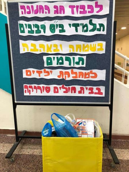 גני תקווה למען הדרום