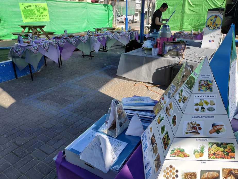 בית ספר מדעים ויהדות- יום שיא לטו בשבט