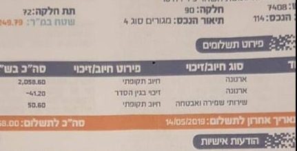 מיסי ביטחון אור יהודה