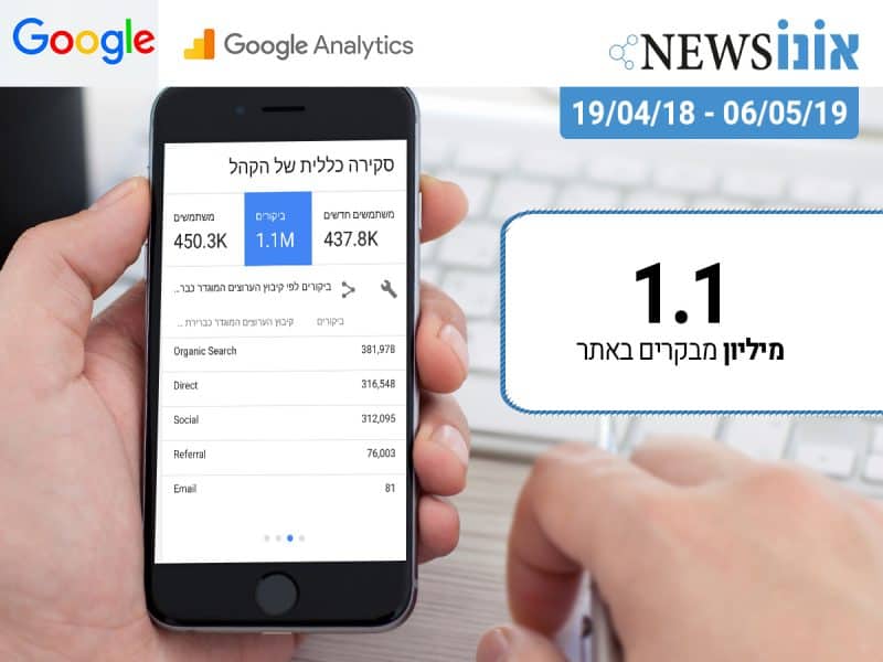 אונו ניוז נתונים