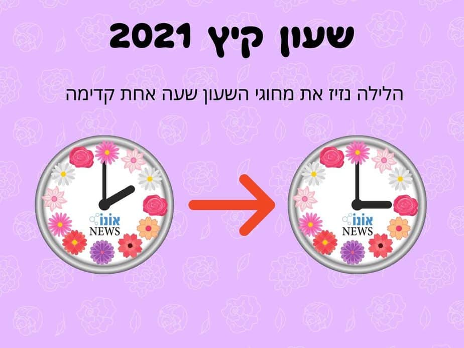 שעון קיץ 2021 (אונו NEWS)