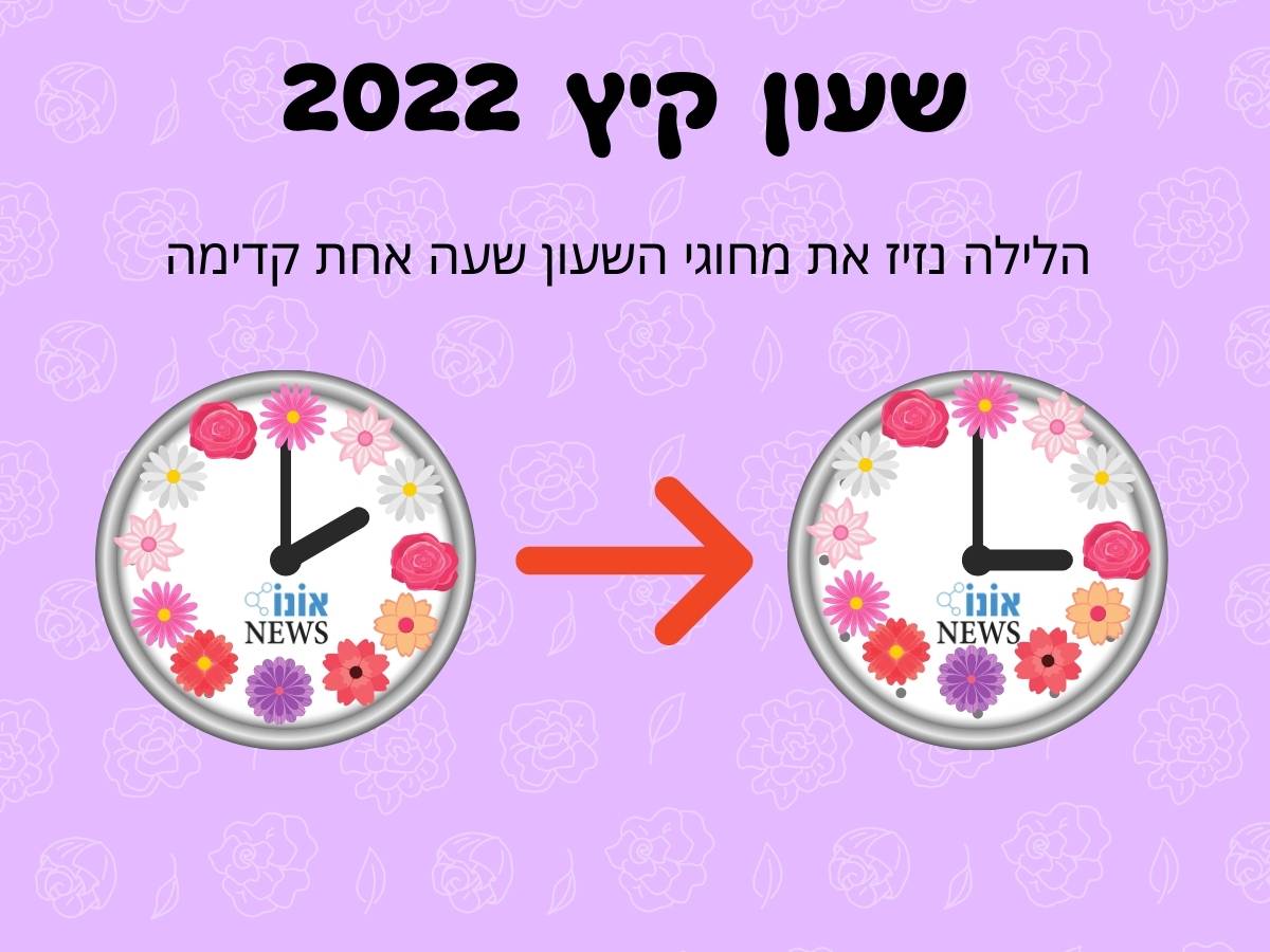 שעון קיץ 2022
