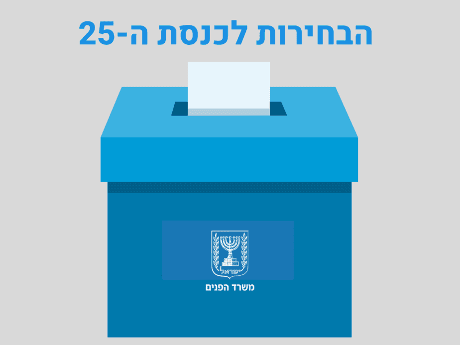 בחירות לכנסת ה-25. צילום: אונו ניוז