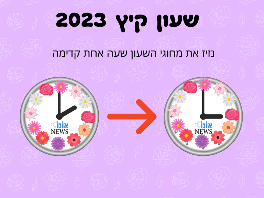 שעון קיץ 2023