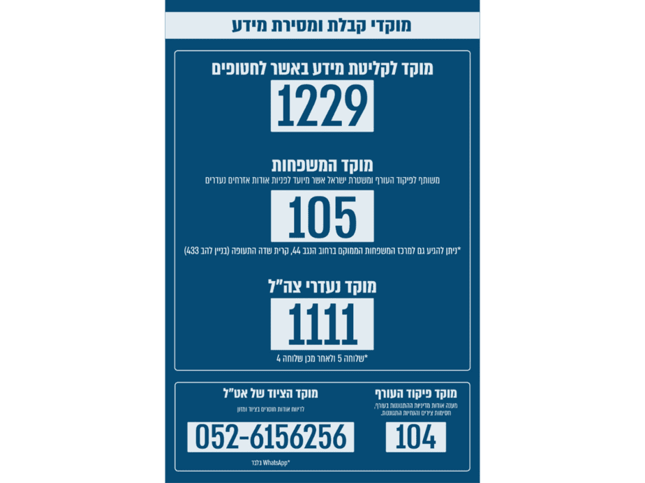 צילום: דובר צה"ל