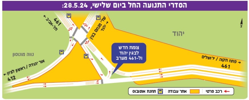 צומת חדש המחבר את כביש 412 לכביש 461. באדיבות נת"ע