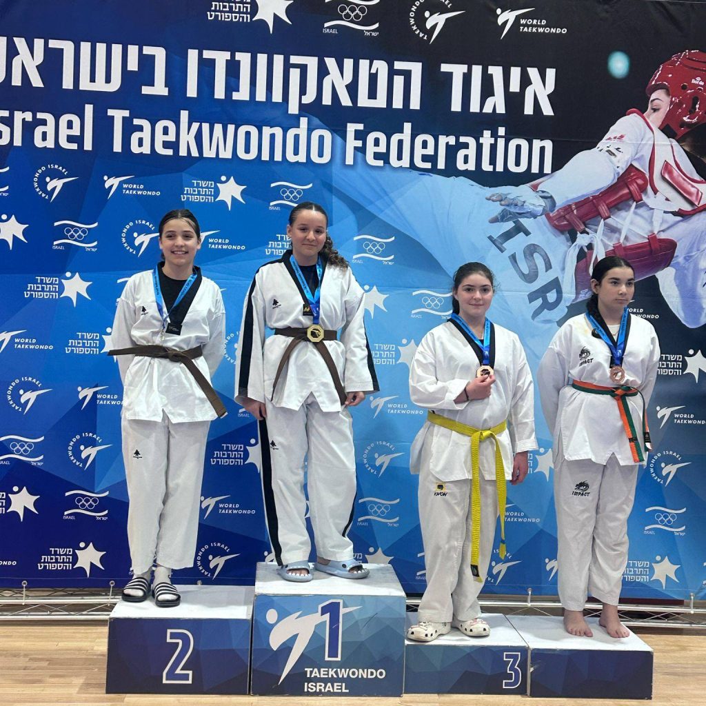 מועדון קריית אונו באליפות ישראל בטאקוונדו. קרדיט צילום: Israel Taekwondo Federation