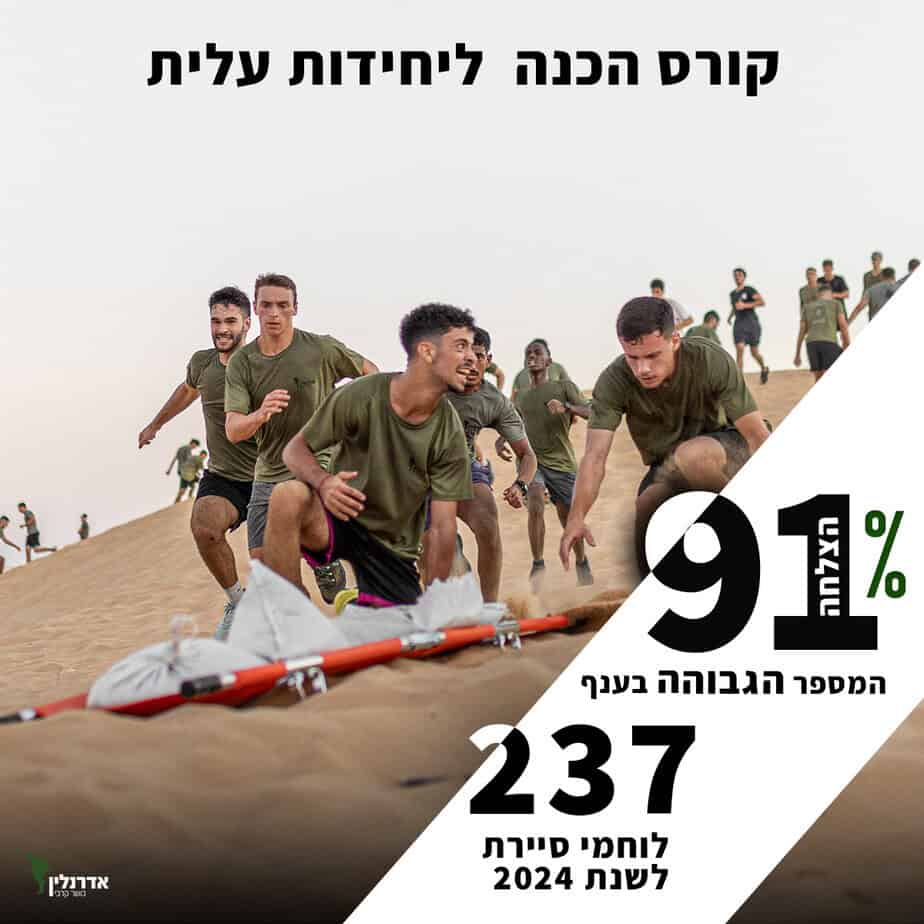 מגה לינקס כושר קרבי. אדרנלין כושר קרבי. צילום: עדי אבלס