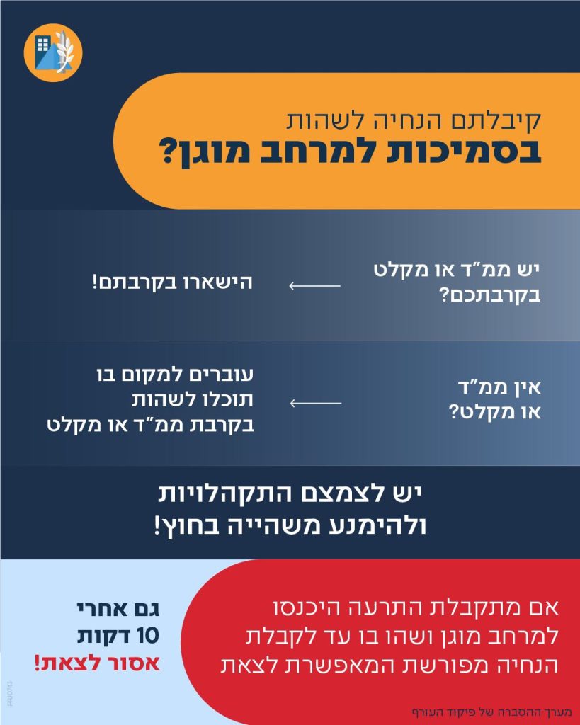 פיקוד העורף הנחיות לציבור